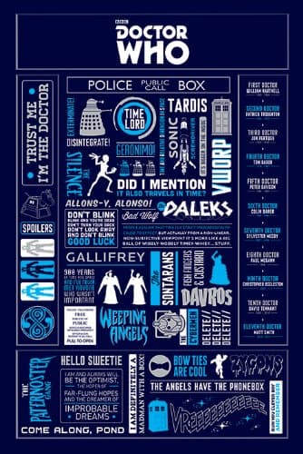 Poster maxi - Doctor Who Infographic | Pyramid International