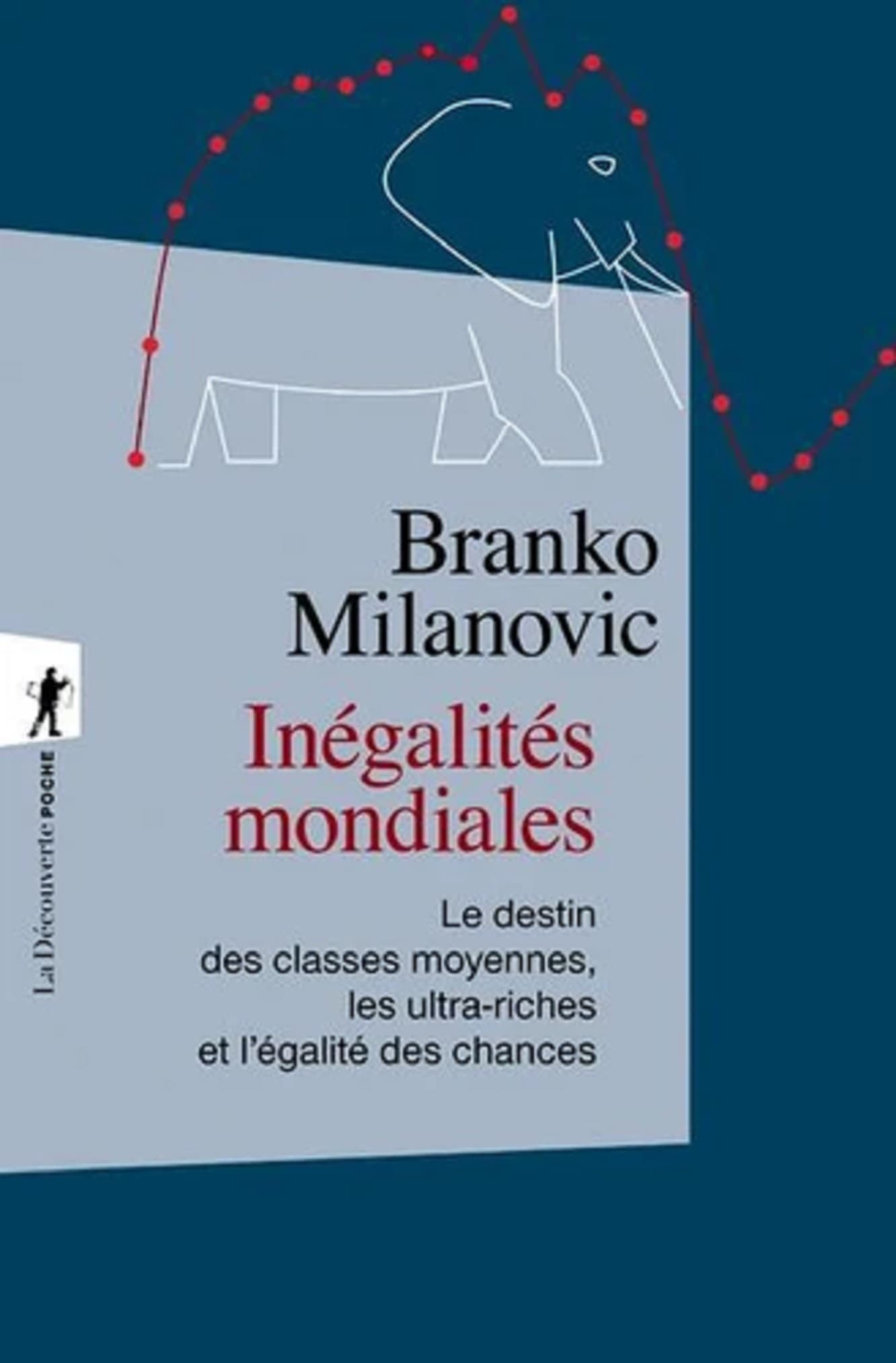 Inegalites Mondiales | Branko Milanovic