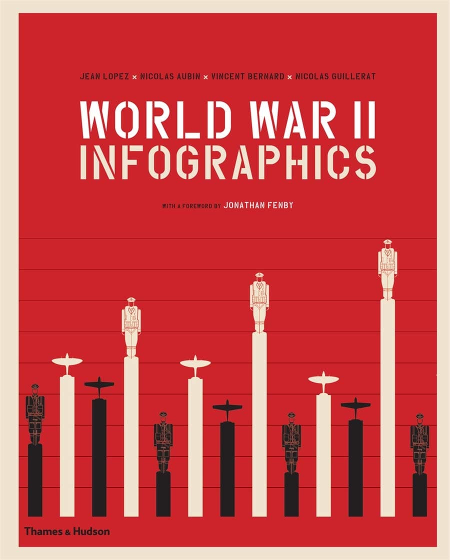 World War II Infographics | Jean Lopez, Nicolas Aubin,  Vincent Bernard