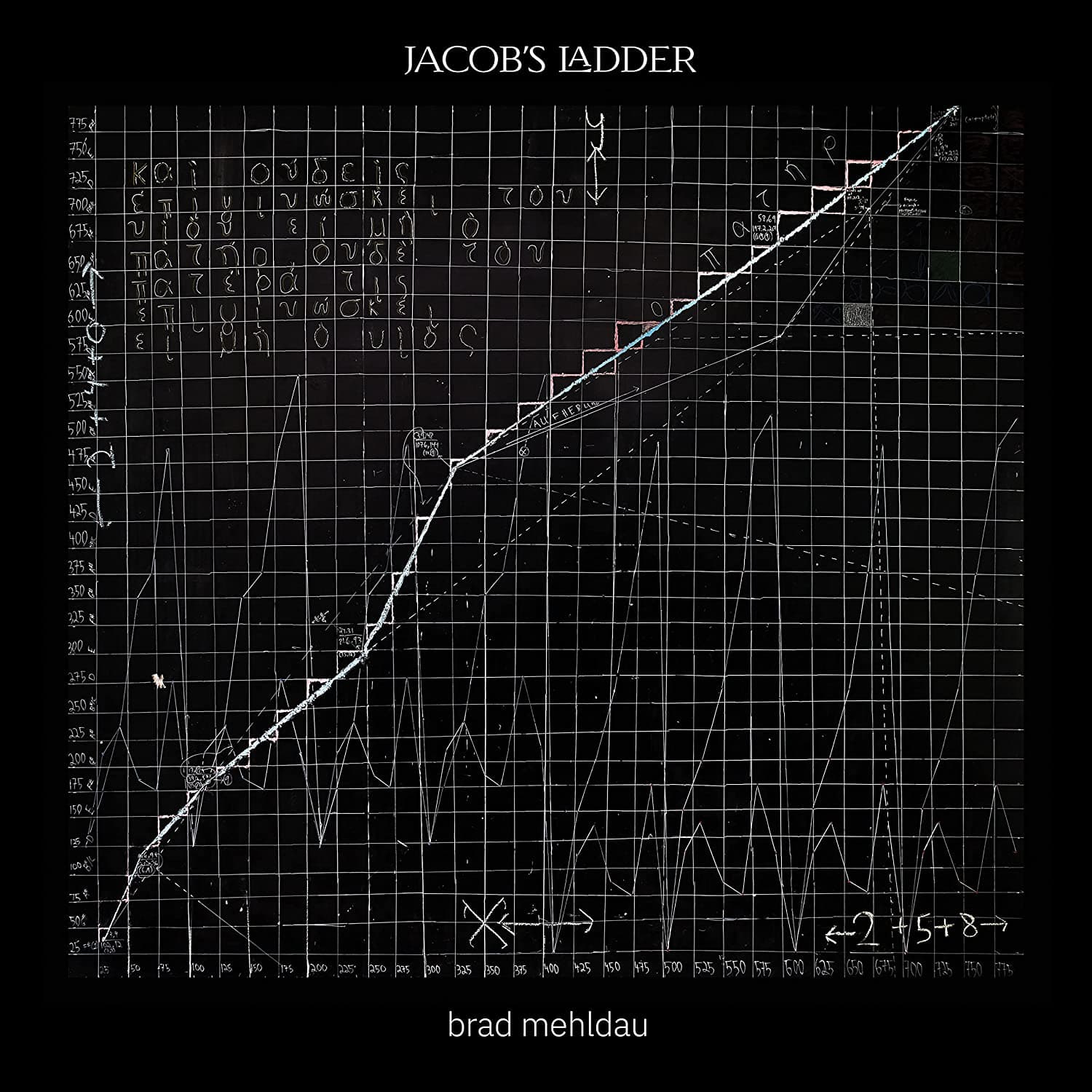 Jacob’s Ladder | Brad Mehldau