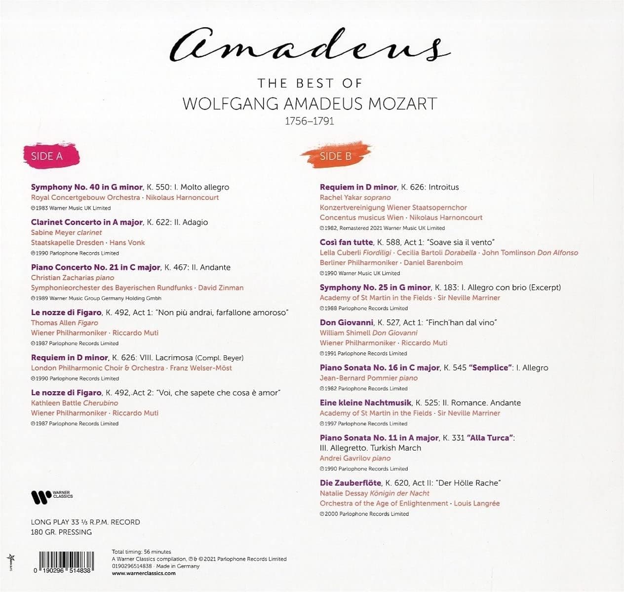 Amadeus: The Best Of Mozart | Various Artists