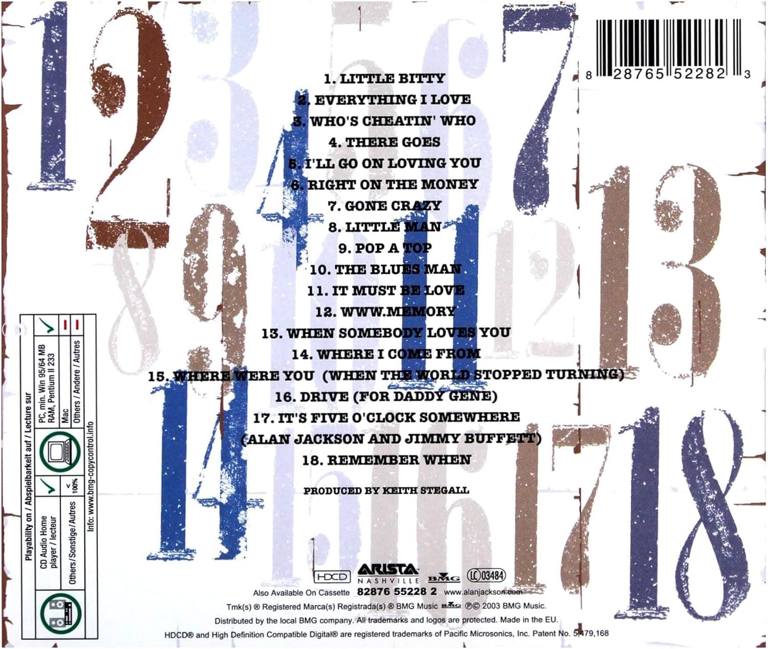 Greatest Hits Volume II | Alan Jackson