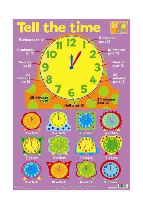 Tell The Time |