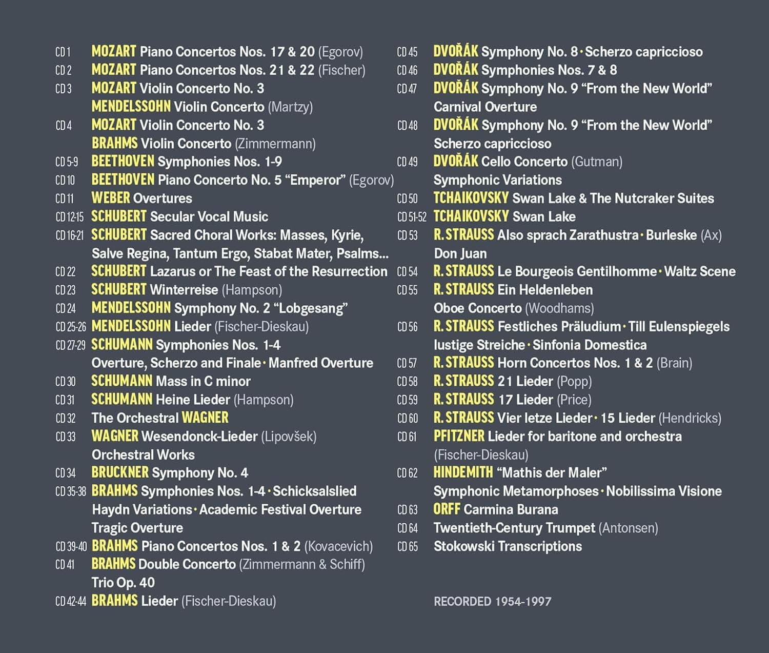Wolfgang Sawallisch - Complete Symphonic, Lieder & Choral Recordings (65CD Box Set) | Wolfgang Sawallisch