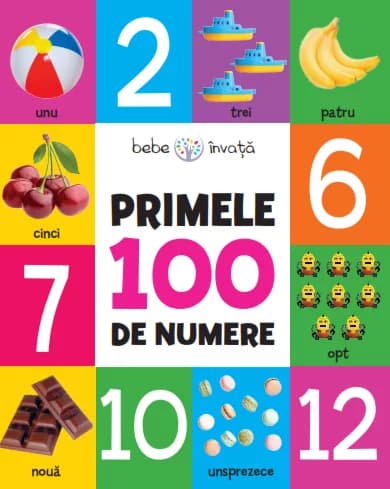 Primele 100 de numere |