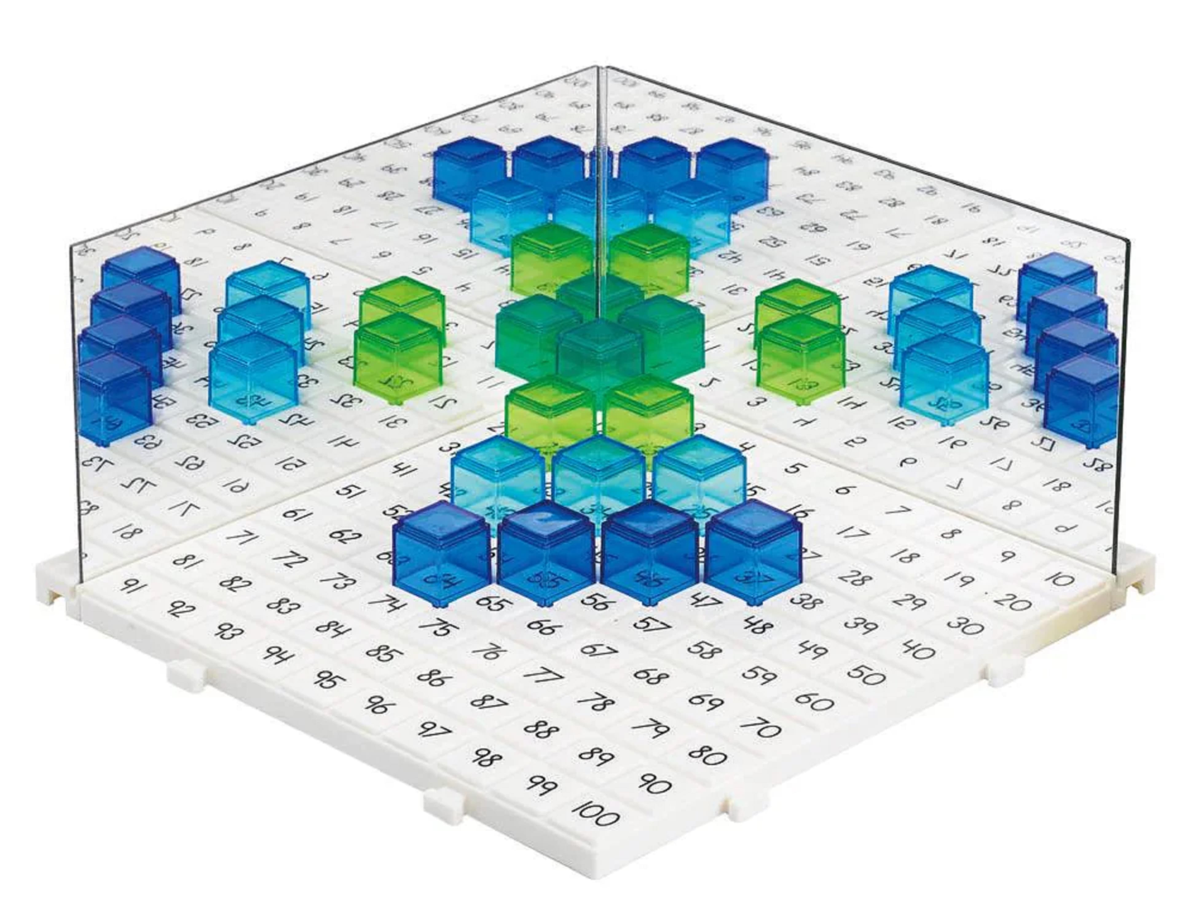 Set 5 activitati de reflexie - Reflection Activity Set | Edx Education