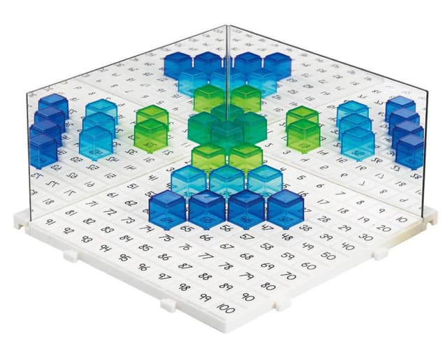 Set 5 activitati de reflexie - Reflection Activity Set | Edx Education