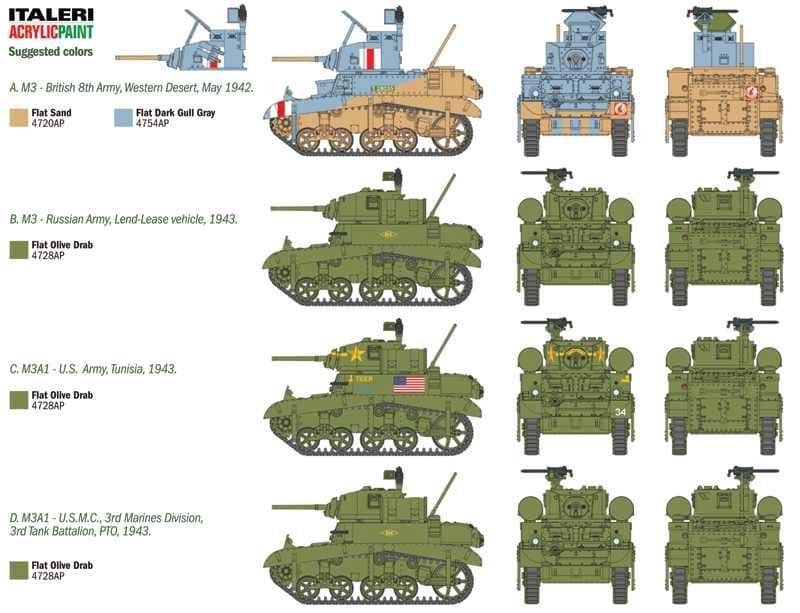 Kit de construit - Tanc M3/M3A1 Stuart | Italeri