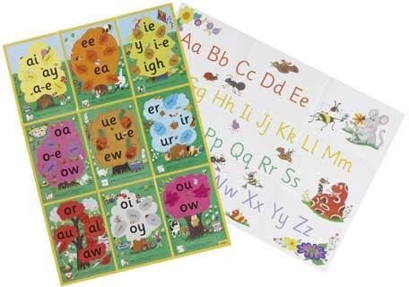 Jolly Phonics Alternative Spelling and Alphabet Posters | Sue Lloyd
