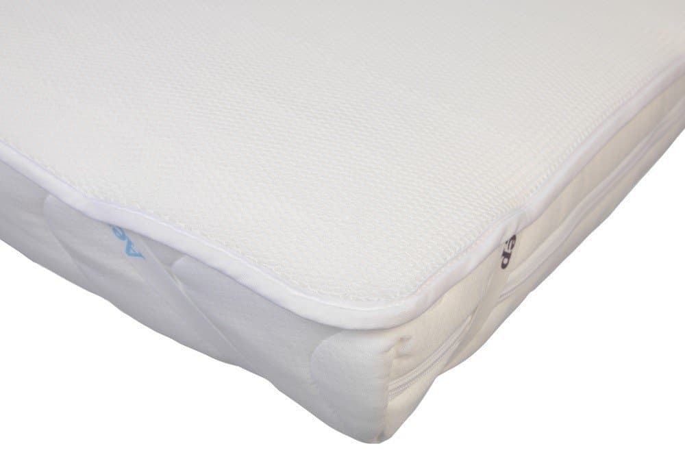 Protectie Impermeabila pentru Saltea 70 x 140