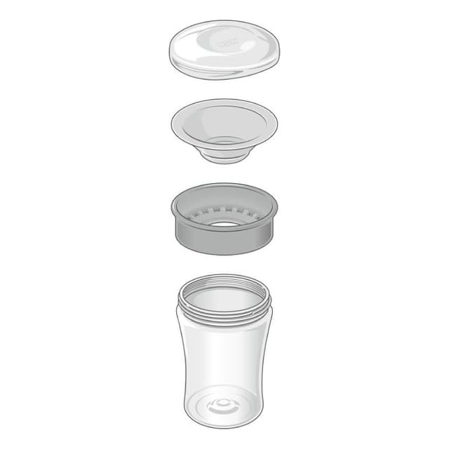 Cana Nuk Evolution Magic 230 ml de la 8 luni leu
