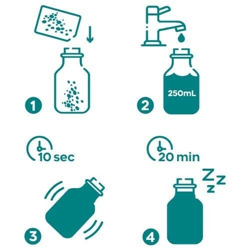 Gel de dus sampon Sensitive bio pudra 25g eco-refill Biolu