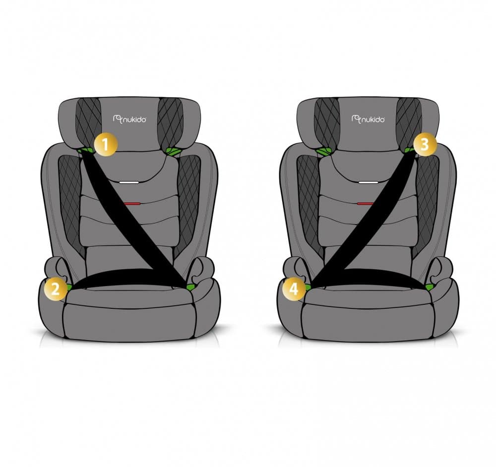 Scaun auto copii cu isofix Nukido I-SIZE 100-150 cm Louis Negru,tetiera reglabila in 12 pozitii,husa detasabila,indicatori instalare centura,protectie la impact lateral si certificare ECE R129