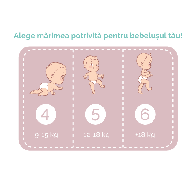 Scutece tip chilot pentru bebelusi Pine Pants Pachet Advantage Pine Maxi 9-15 kg x 48 buc
