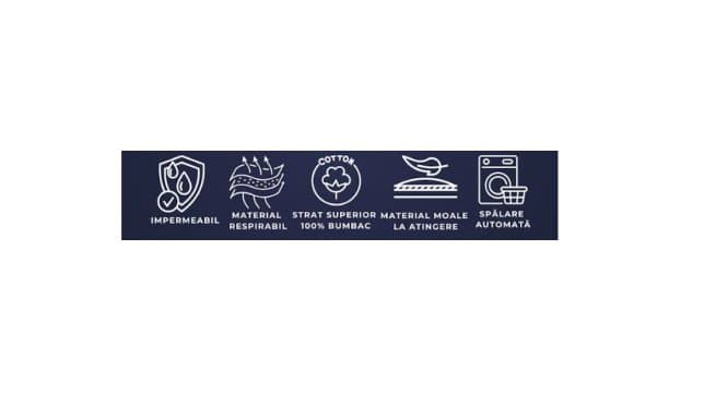 Protectie impermeabila pentru saltea Homibon Alb 180x200 cm, anti acarieni, lavabila la masina, bumbac cu membrana TPU
