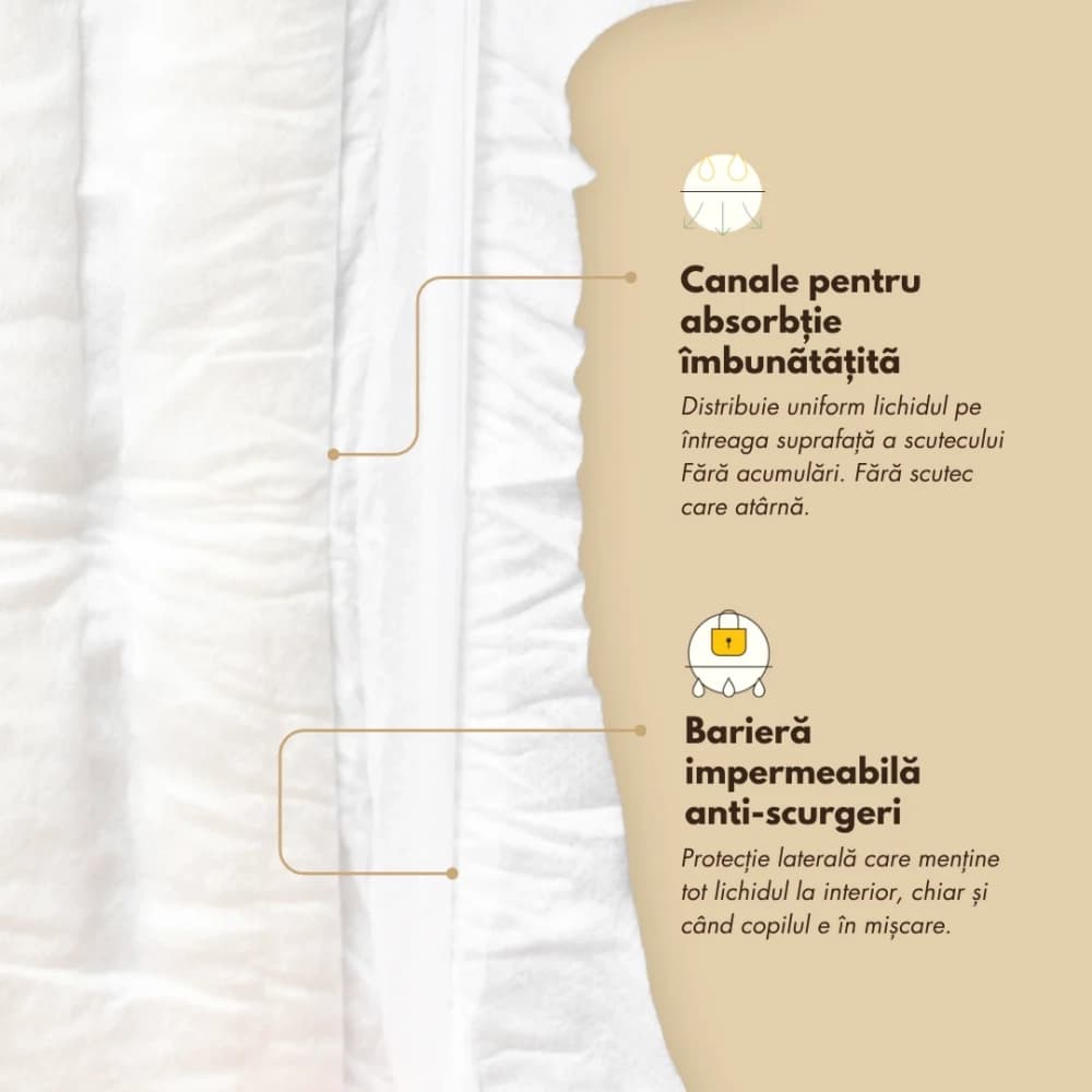 Scutece din bambus Zuluff, marime 1, 2-5 kg, 40 bucati