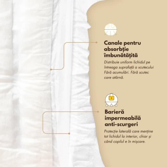 Scutece din bambus Zuluff, marime 1, 2-5 kg, 40 bucati