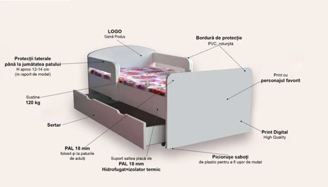 Pat pentru copii Unicorn, cu sertar, 2-6 ani, 130x60 cm