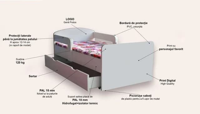 Pat pentru copii Unicorn, cu sertar si saltea, 2-8 ani, 140x70 cm