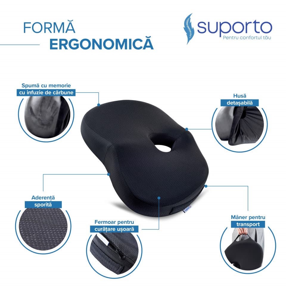 Set perna pentru sezut si perna lombara Suporto Compact negru