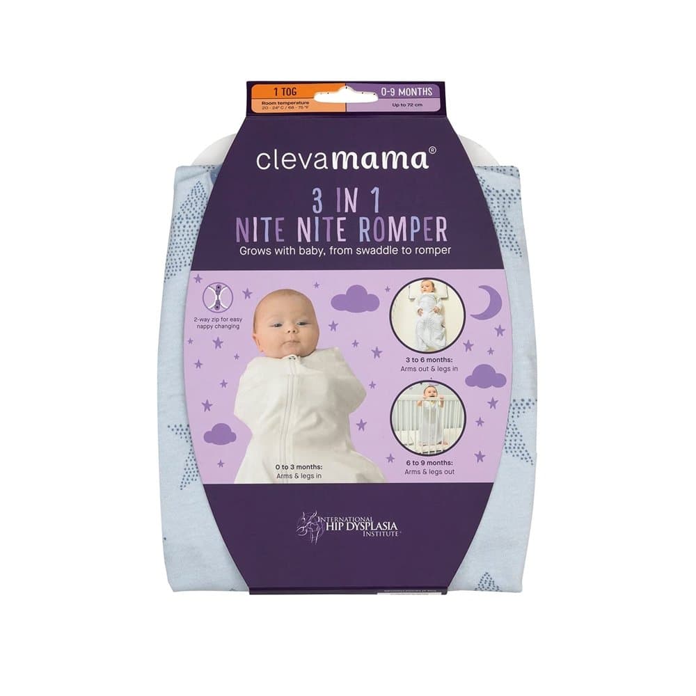Salopeta 3 in 1 Clevamama albastru